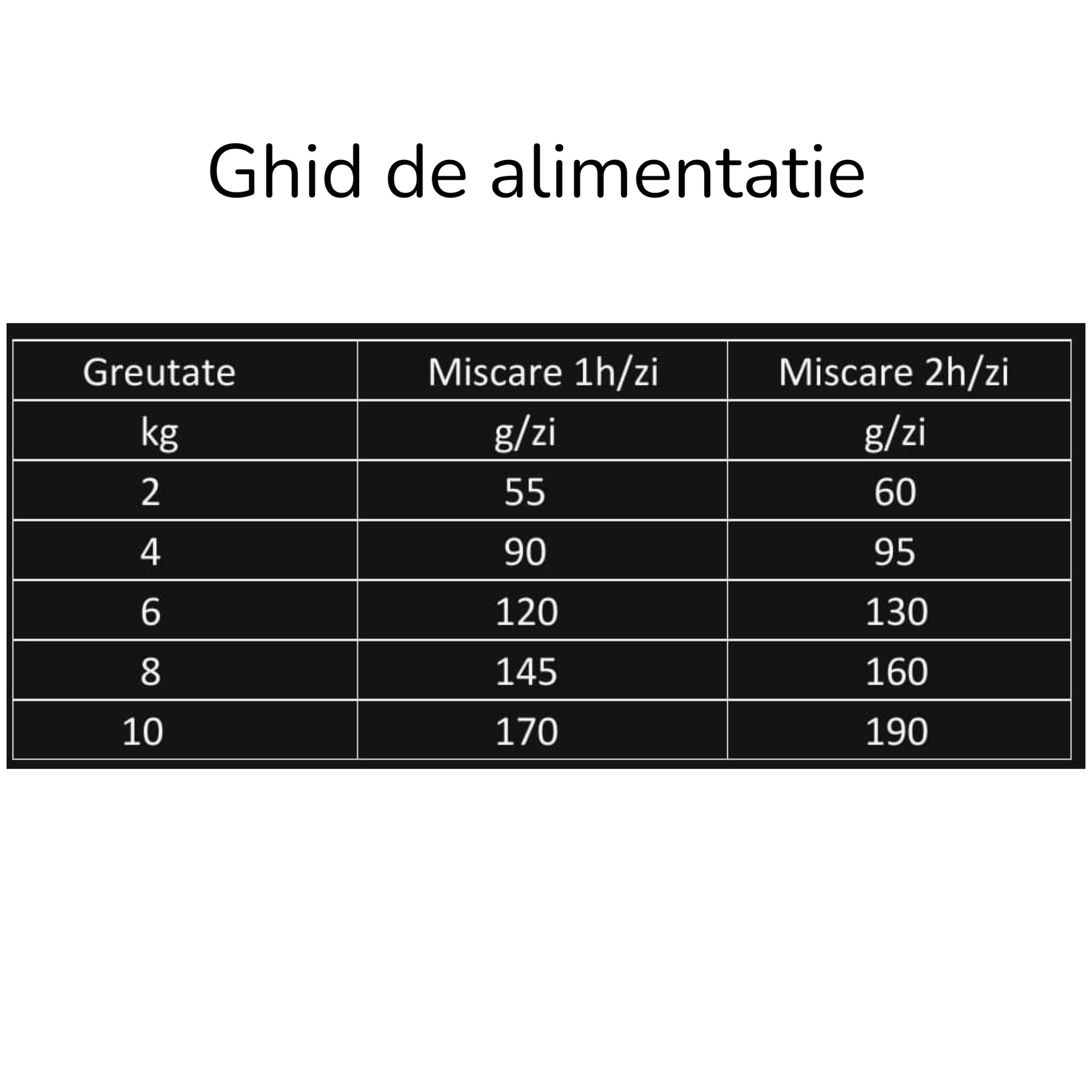 Hrană Uscată cu Carne Proaspătă pentru Rase Mici | Fără Cereale | Pui/Somon | 10 Kg