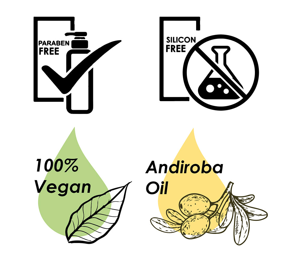 Iconuri cu caracteristici produs: fără parabeni, fără silicon, vegan, ulei de andiroba