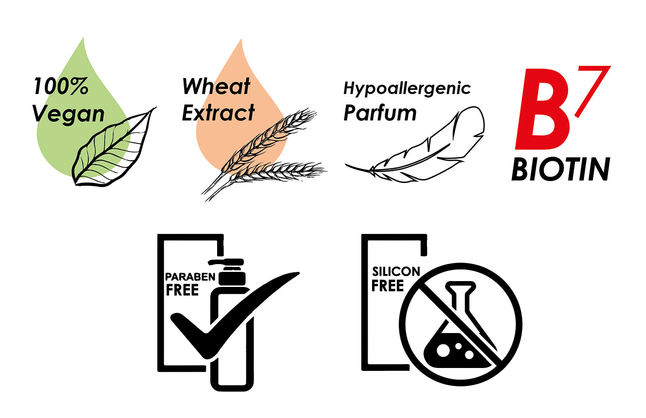 Iconuri cu caracteristici produs: fără parabeni, fără silicon, vegan, ulei de andiroba