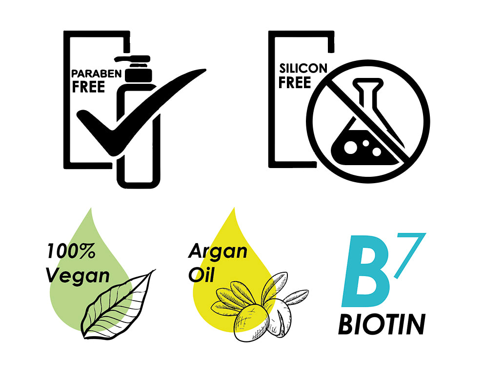 Iconuri cu caracteristici produs: fără parabeni, fără silicon, vegan, ulei de andiroba