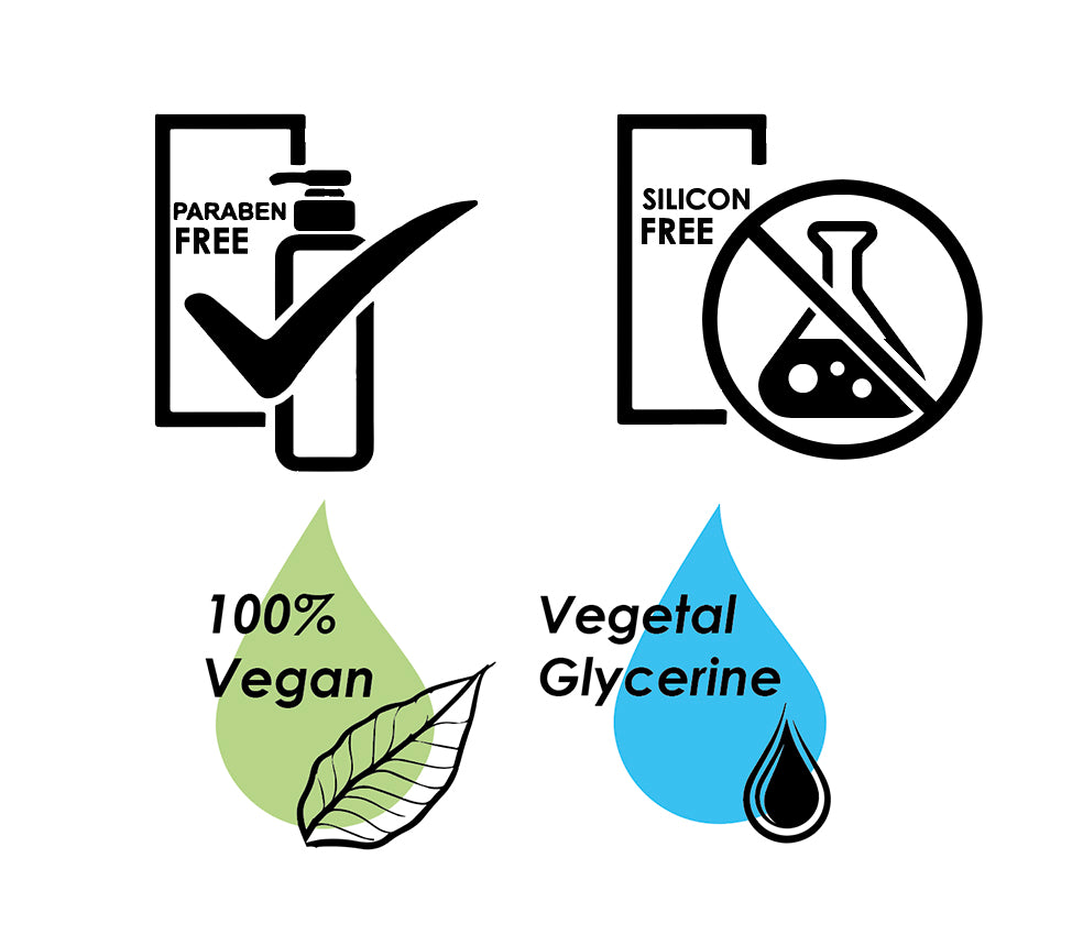 Iconuri cu caracteristici produs: fără parabeni, fără silicon, vegan, ulei de andiroba